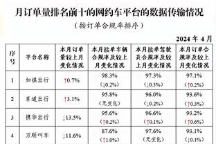 能吃能抢！莱夫利9中8高效拿到16分17篮板