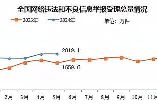 魔术输球！尼克斯取胜后挤掉前者升至东部第三